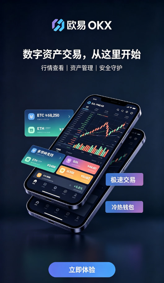 下载欧交易所官方交易攻略配图二